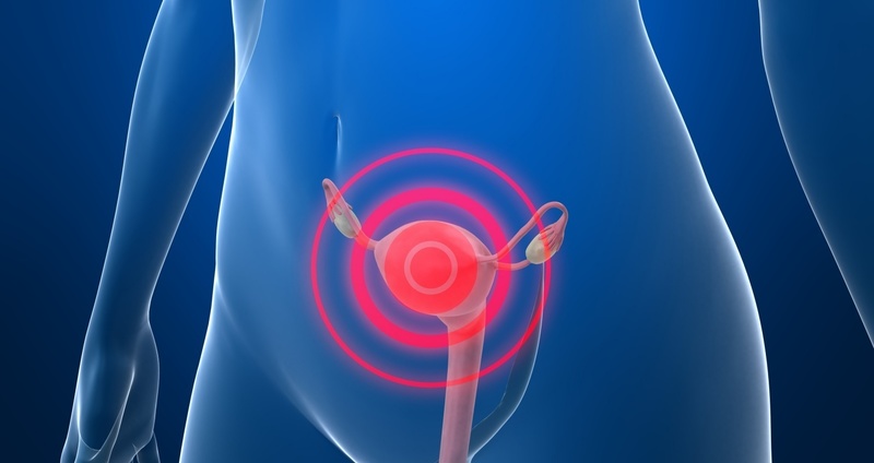 Uterus Pain